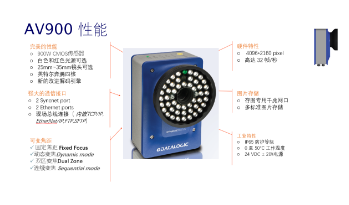 Datalogic得利捷AV900讀碼器，企業(yè)提升物流效率的有效解決方案！