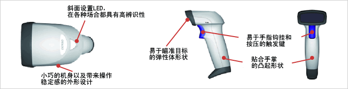 靈巧、實(shí)用的外形設(shè)計