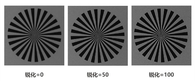 ?？礐S系列-500萬像素工業(yè)面陣相機特點.png