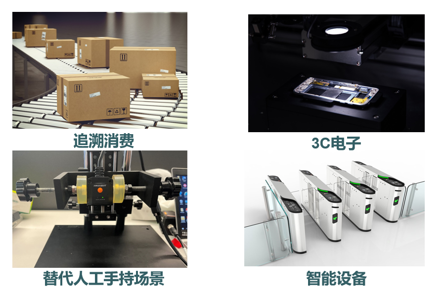 ?？礗D2013EM智能讀碼器應用.png