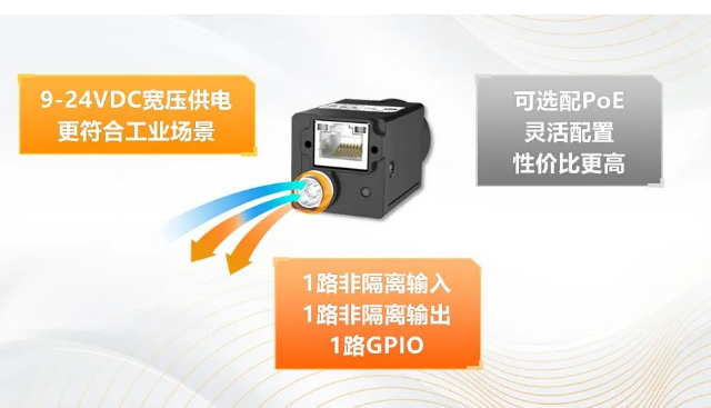 寬壓供電，可選PoE.png