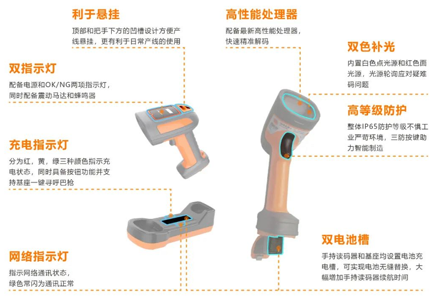 ?？礗DH7010B系列100萬像素?zé)o線手持讀碼器.png