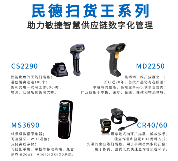 民德CS2290，民德MD2250，民得MS3690，民德CR40/60.png