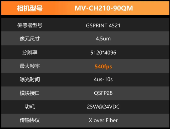 ?？礛V-CH210-90QM.png