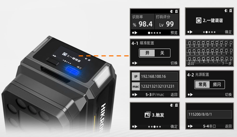 ?？礗D5050XM工業(yè)讀碼器.png