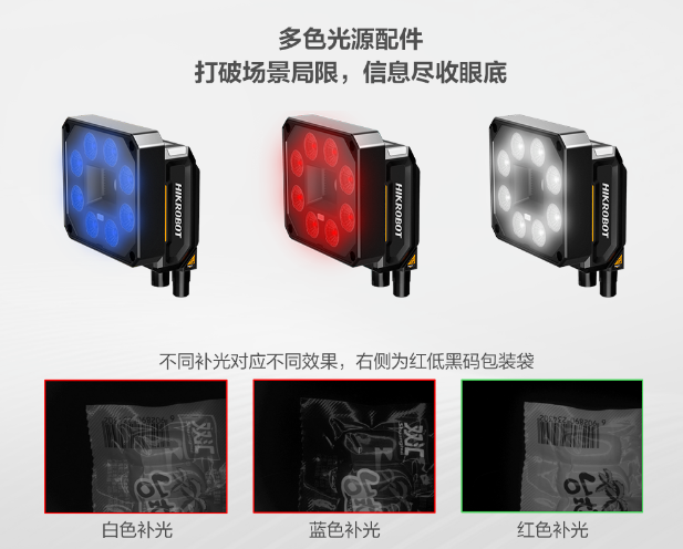 ?？礗D5050XM工業(yè)讀碼器.png