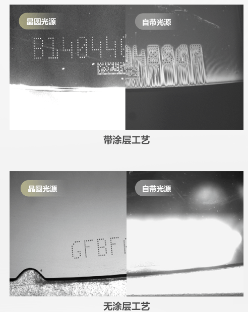 ?？礗D5050XM工業(yè)讀碼器.png