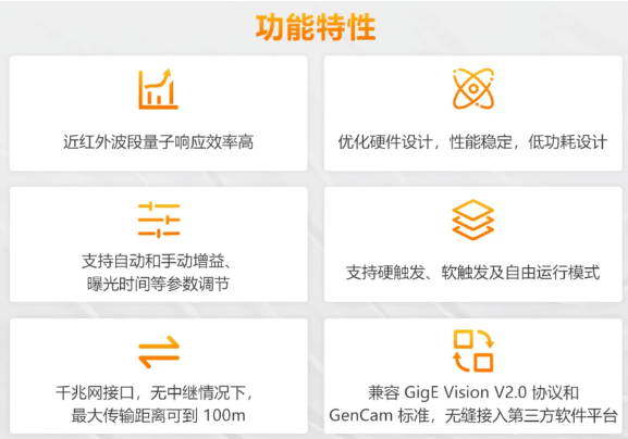 (MV-CU060-60GM/C)、2000萬(wàn)(MV-CU200-20GM/C)特點(diǎn).png