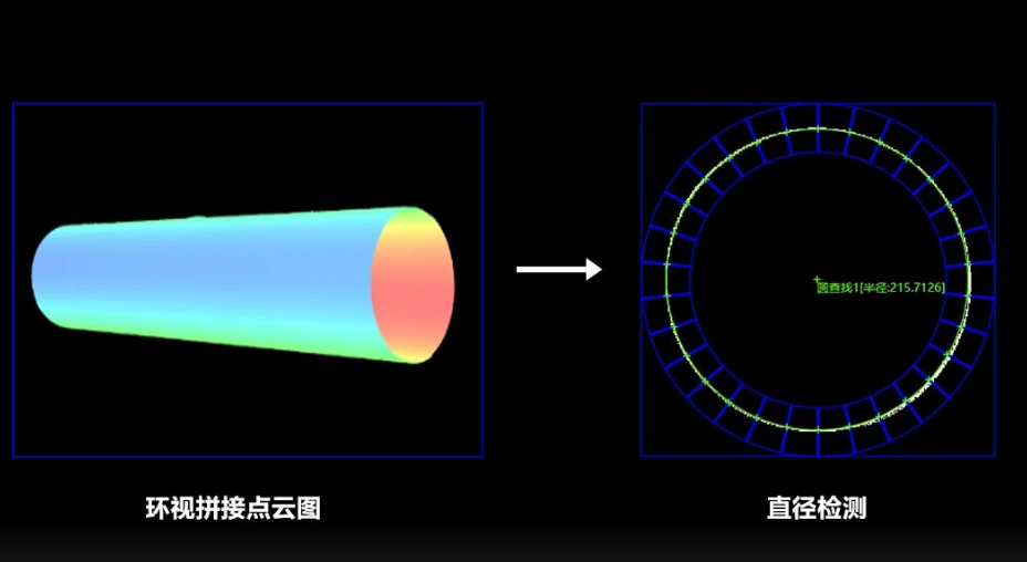 線纜/管材直徑、直線度檢測.png