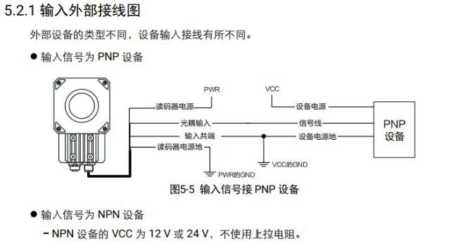 ?？底x碼器接線說(shuō)明.png
